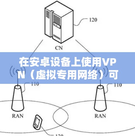 在安卓设备上使用VPN（虚拟专用网络）可以帮助你加密网络流量、保护隐私、访问受限制的内容或增强公共Wi-Fi的安全性。以下是详细的设置和使用指南